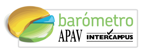 barometro logo